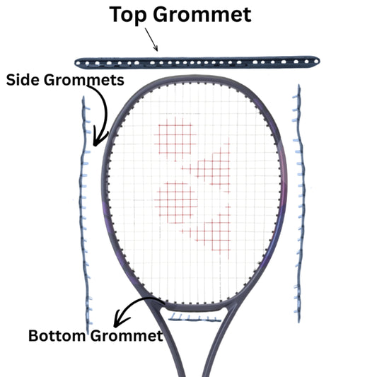Diagram of a tennis racket with labeled grommets on a white background