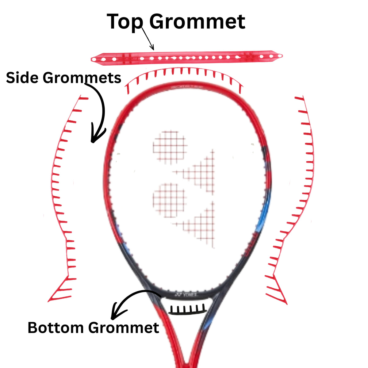 Diagram of a tennis racket with labeled grommets on a white background