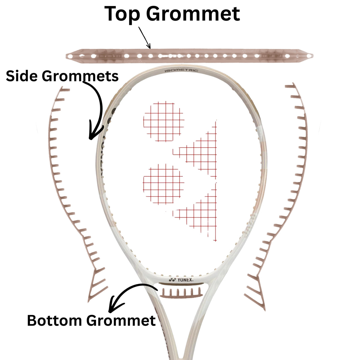 Diagram of a tennis racket with labeled grommets on a white background