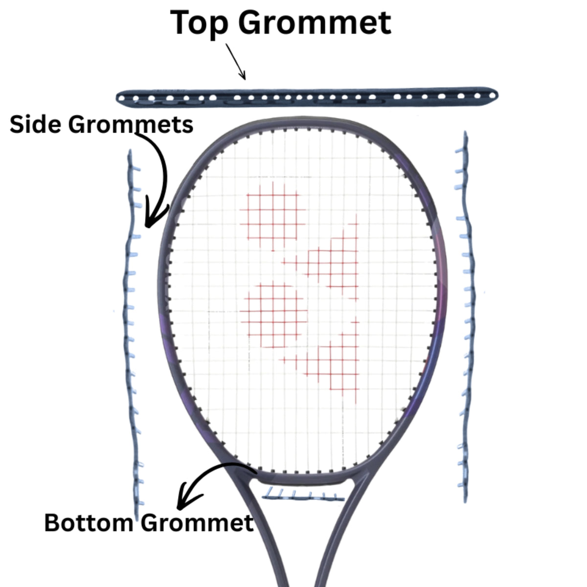Diagram of a tennis racket with labeled grommets on a white background